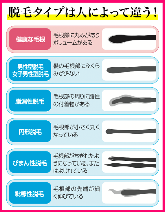 「昔の自分と違う」と感じたら、髪のプロに相談